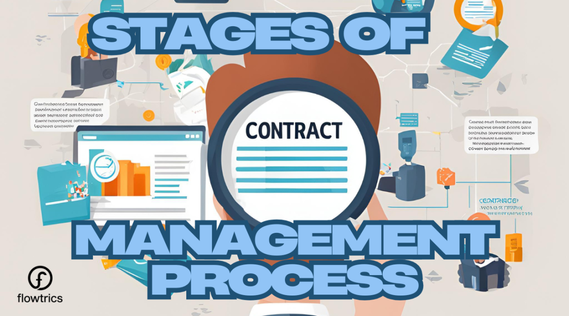 Contract Management Process